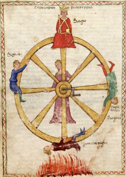 Колесо Фортуны, средневековое изображение. 