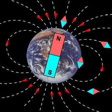 Смена полюсов. Прогноз ученых